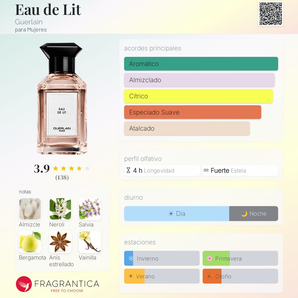 ゲラン オーデリ EAU DE LIT オーデトワレ 100ml Eau de Lit Guerlain fragancia - una fragancia para Mujeres 2006