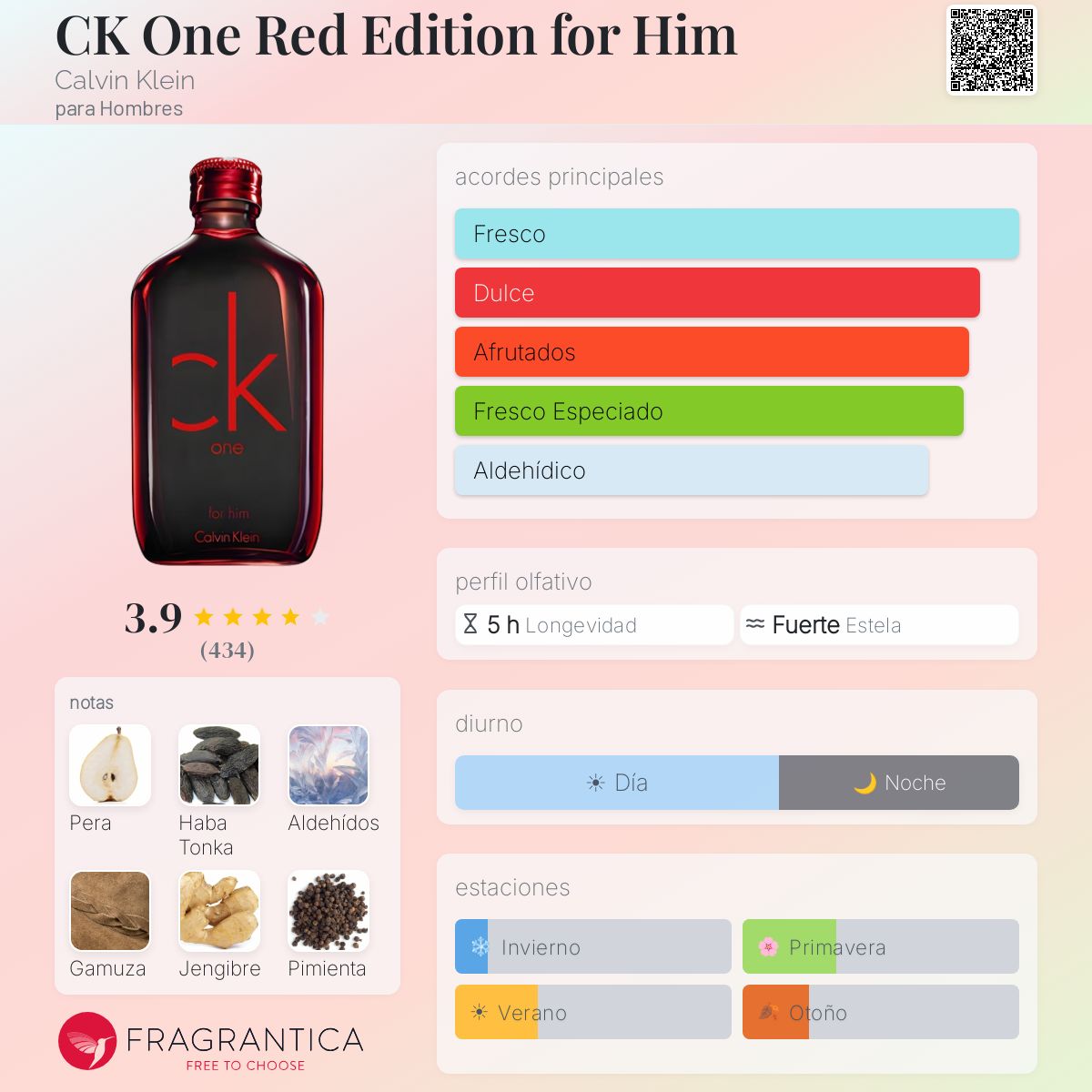CK One Red Edition for Him Calvin Klein Colonia - una fragancia