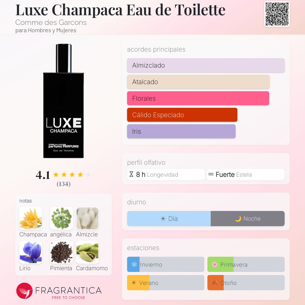 Luxe Champaca Eau de Toilette Comme des Garcons fragancia - una