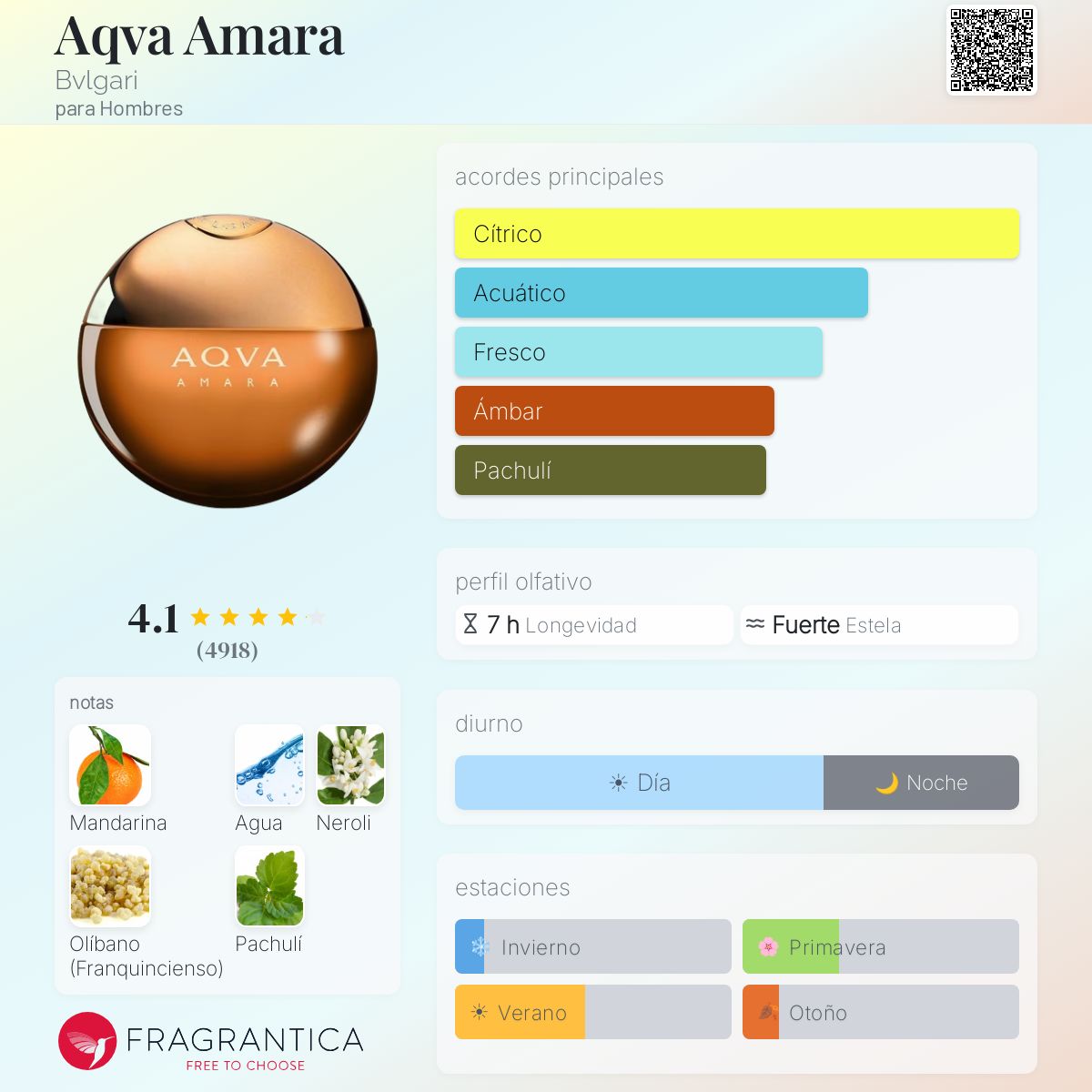 Aqva Amara Bvlgari Colonia - una fragancia para Hombres 2014