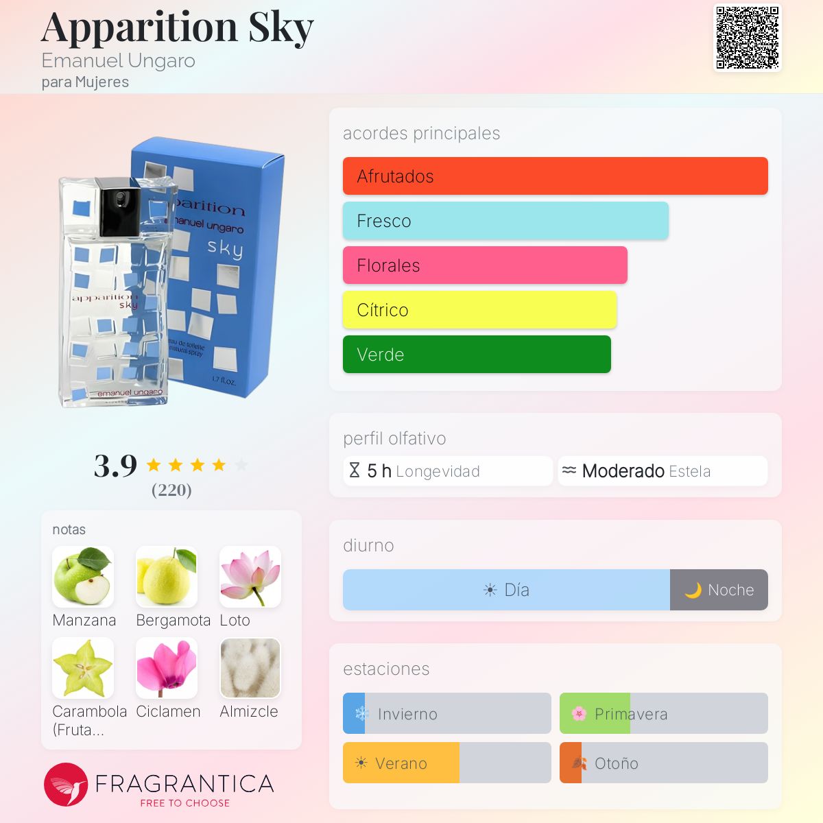 Apparition Sky Emanuel Ungaro fragancia - una fragancia para
