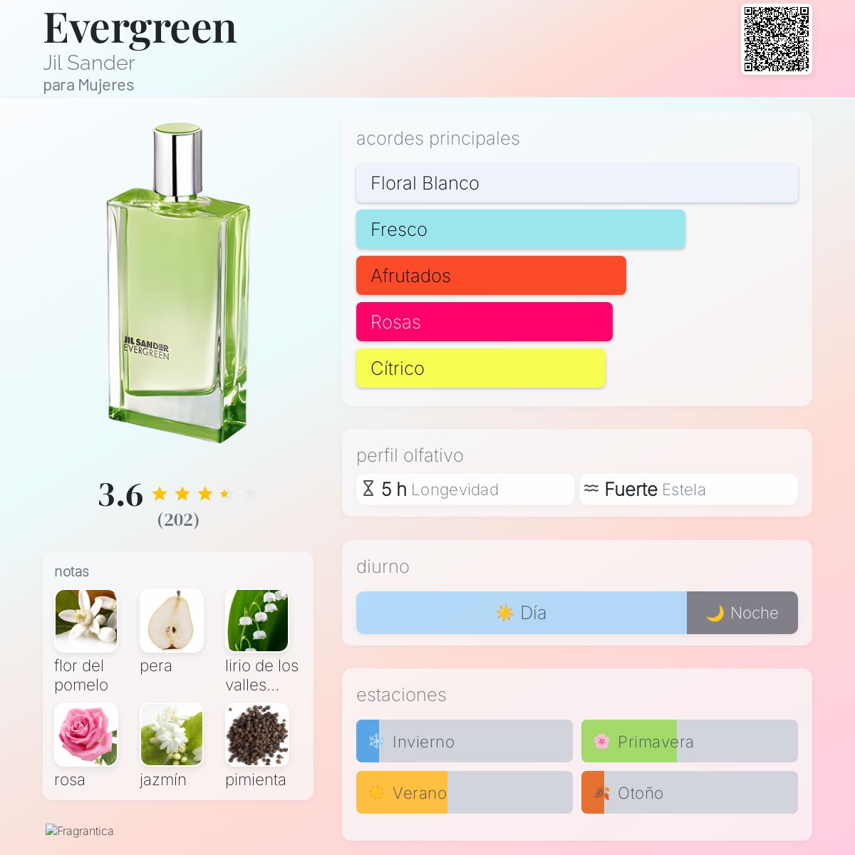 Schauspielerin Karoline Herfurth Jil Sander Cosmetics Evergreen