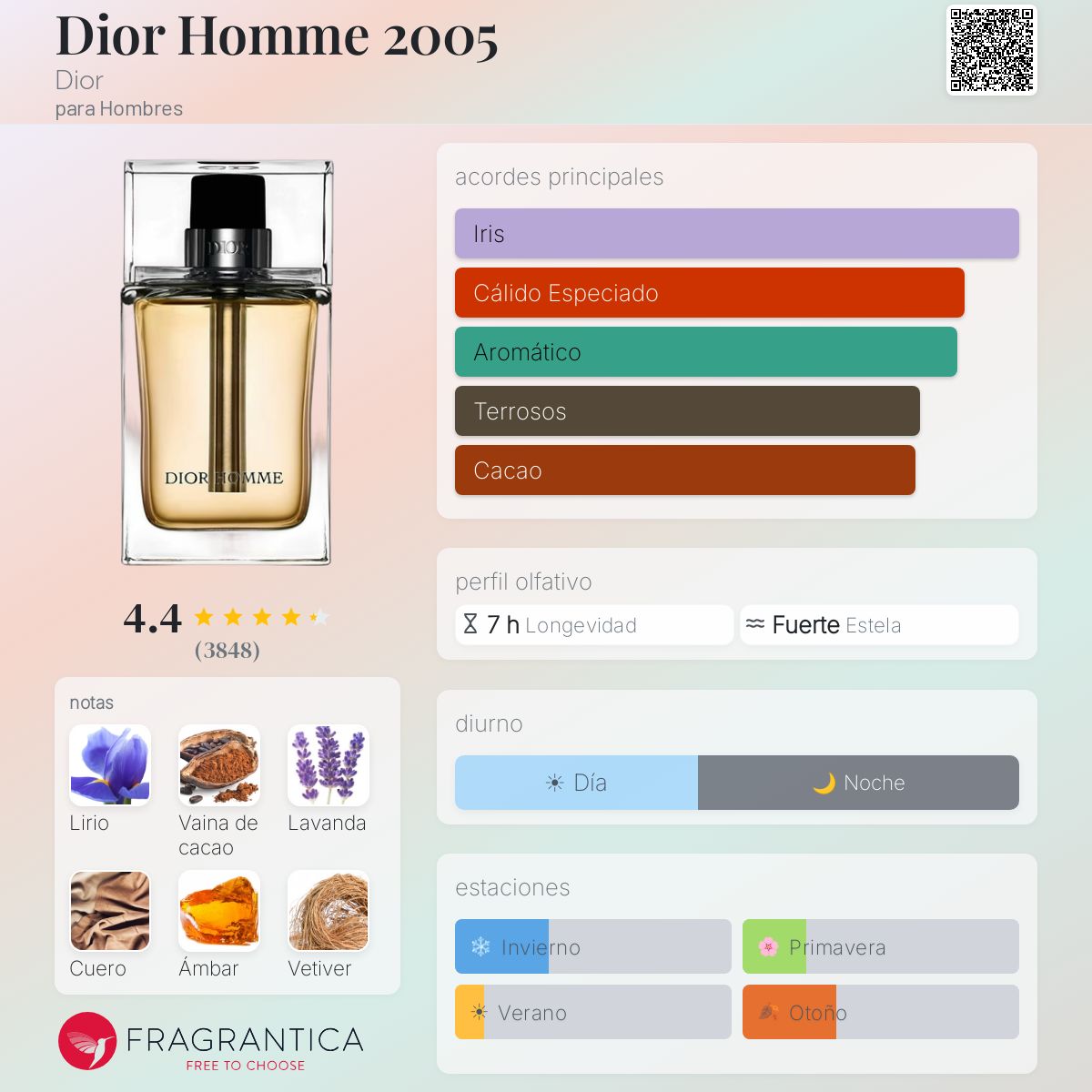 Dior Homme 2005 Dior Colonia - una fragancia para Hombres 2005