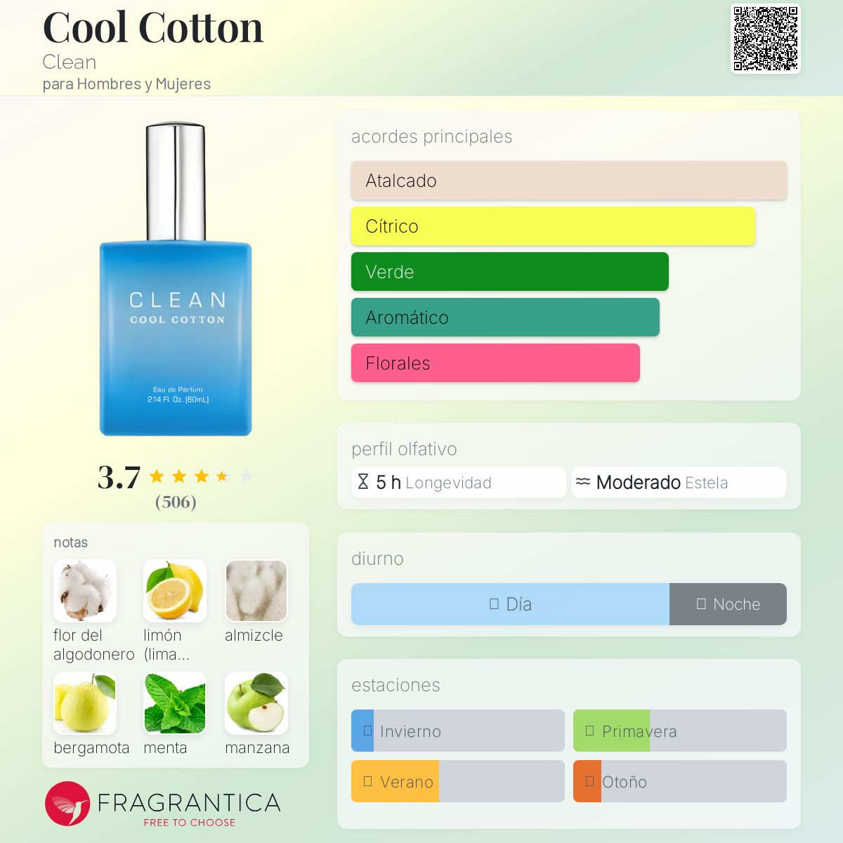 Cool Cotton Clean fragancia - una fragancia para Hombres y Mujeres