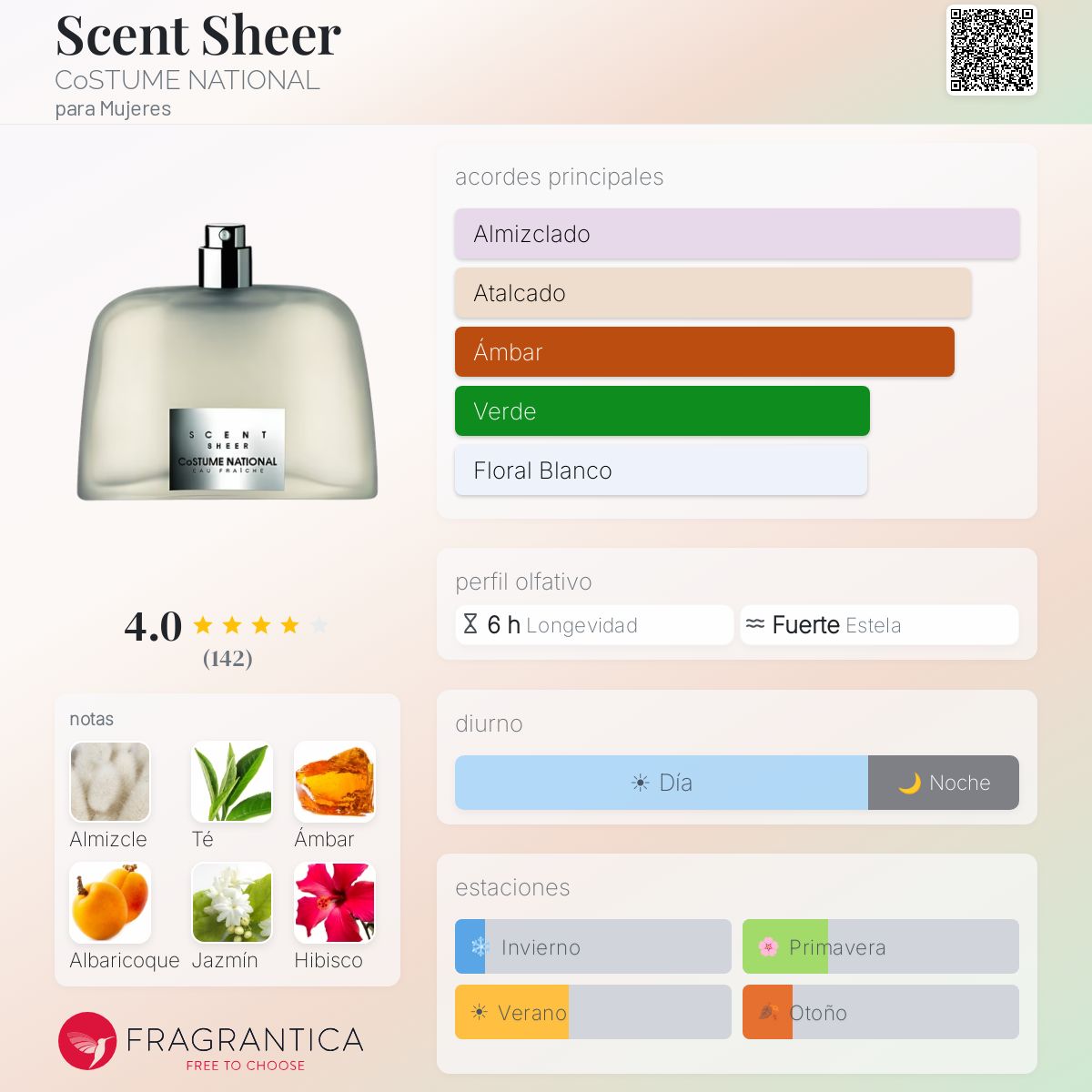 Scent Sheer CoSTUME NATIONAL fragancia - una fragancia para