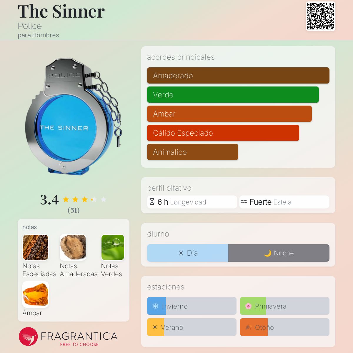The Sinner Police Colonia - una fragancia para Hombres 2014