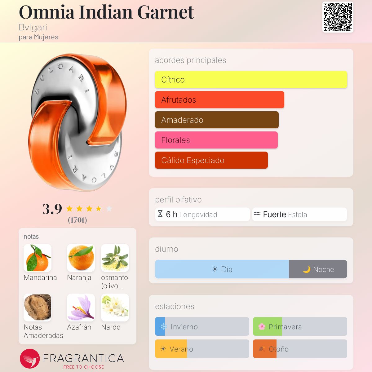 Omnia Indian Garnet Bvlgari fragancia - una fragancia para Mujeres