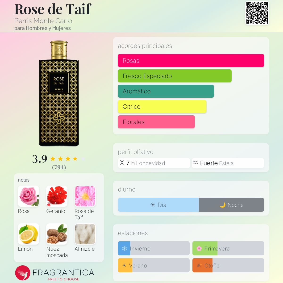 Rose de Taif Perris Monte Carlo fragancia - una fragancia para