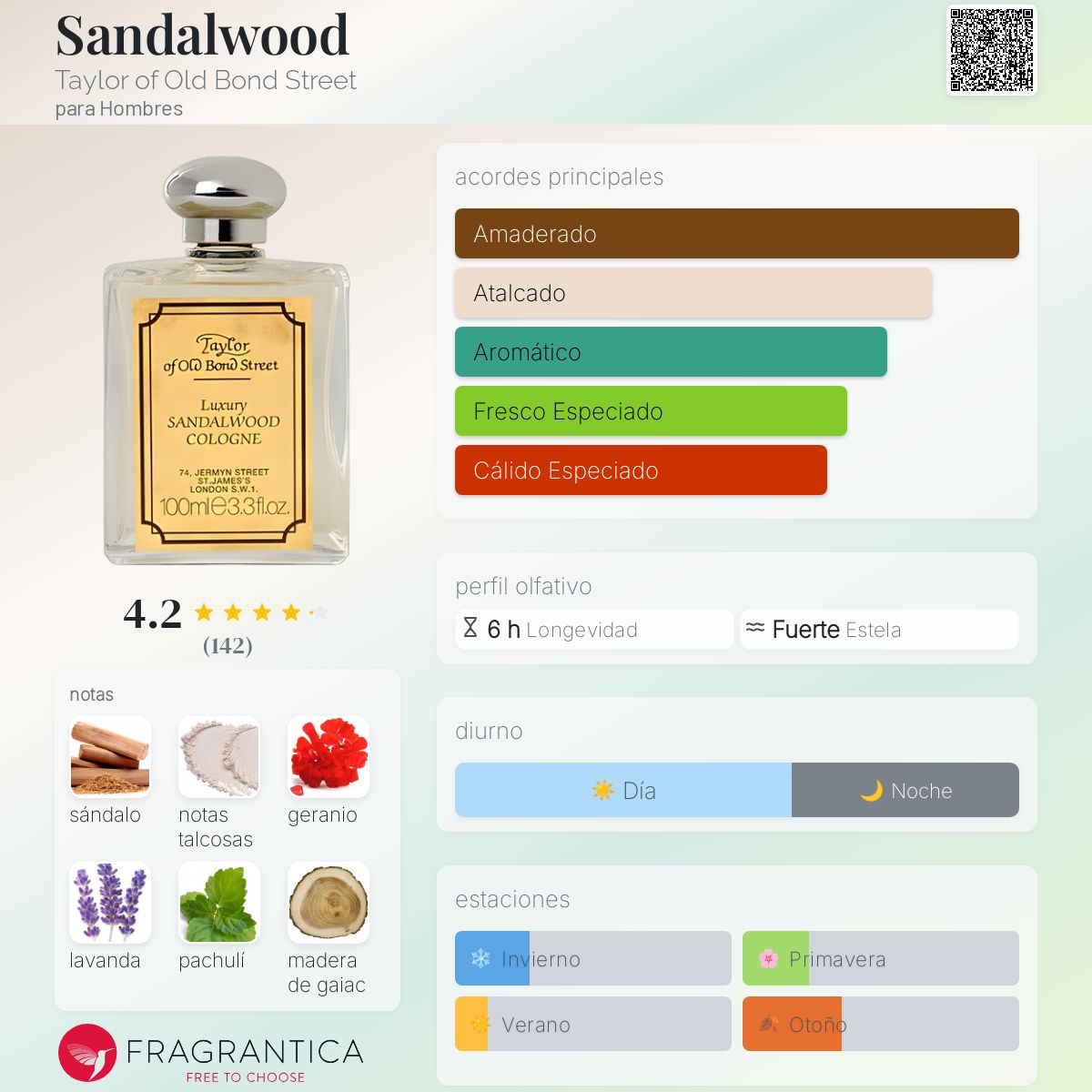 Sandalwood Taylor of Old Bond Street Colonia - una fragancia