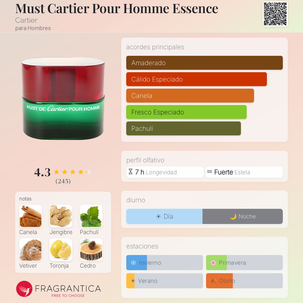 Must Cartier Pour Homme Essence Cartier Colonia - una fragancia