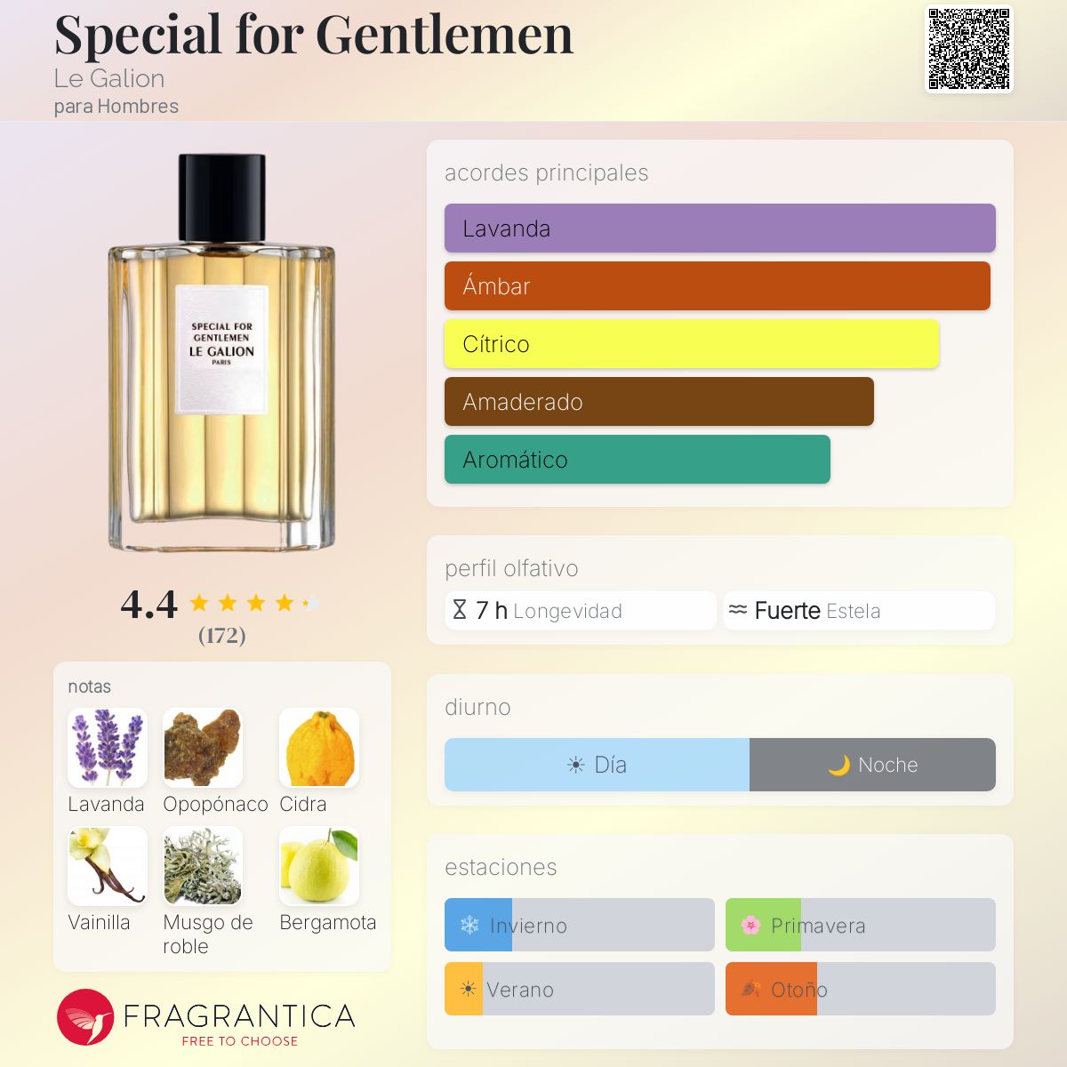 Special for Gentlemen Le Galion Colonia - una fragancia para