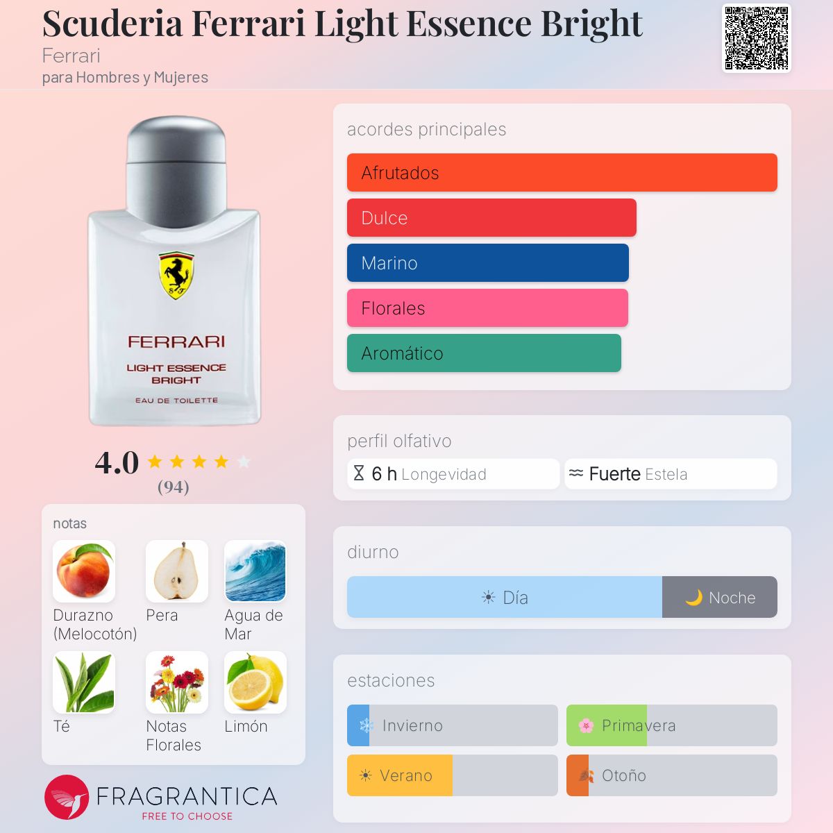 Scuderia Ferrari Light Essence Bright Ferrari fragancia - una