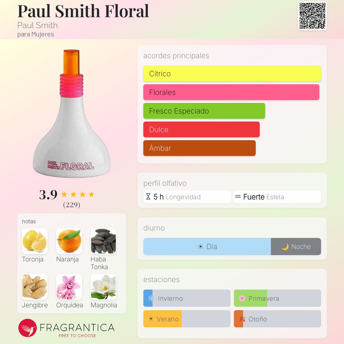 Paul Smith Floral Paul Smith fragancia - una fragancia para