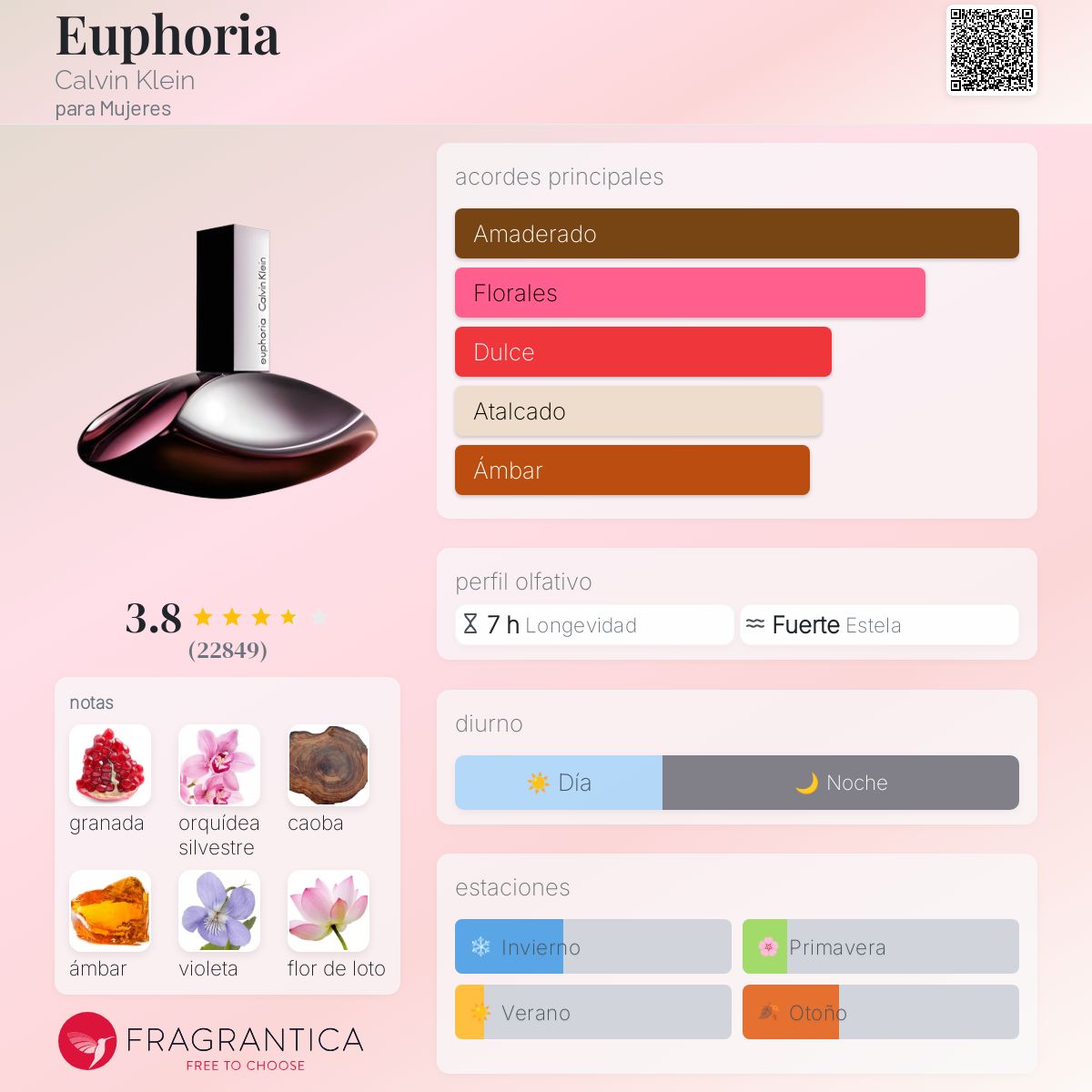 Perfume Calvin Klein Joven El Corte Ingles Mr Joe Bolsos Joven El