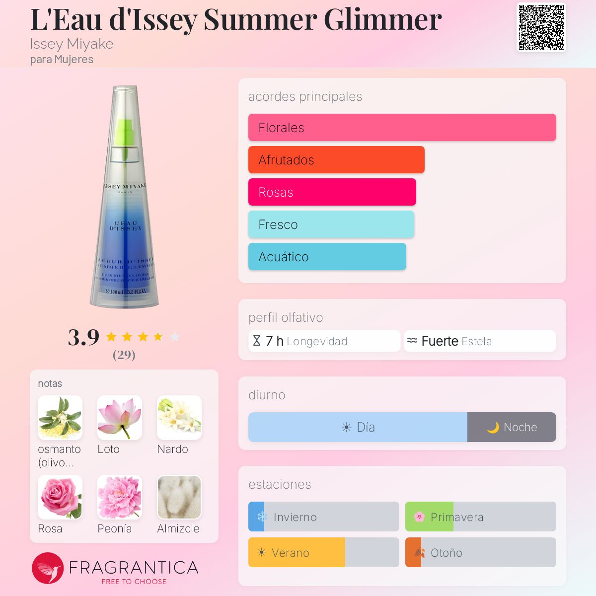 L'Eau d'Issey Summer Glimmer Issey Miyake fragancia - una