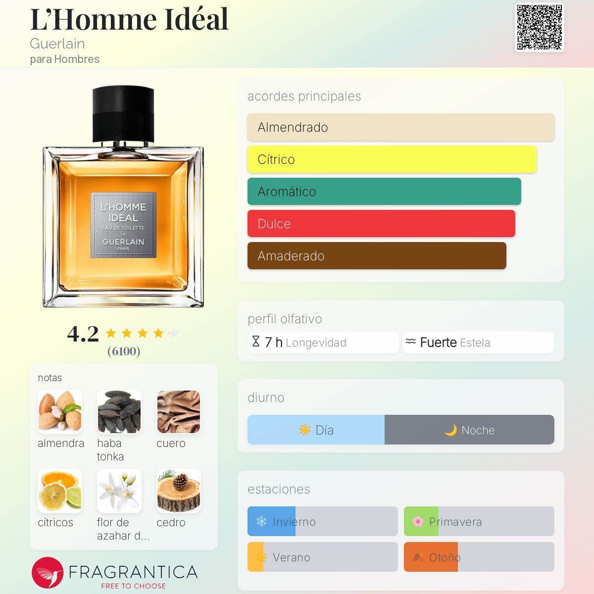 L'Homme Idéal Guerlain Colonia una fragancia para Hombres 2014