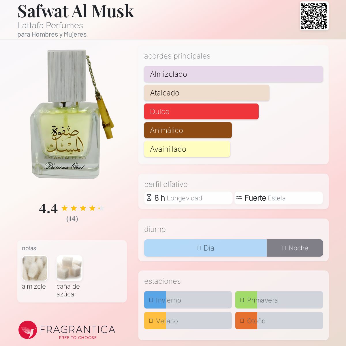 Safwat Al Musk Lattafa Perfumes fragancia una fragancia para