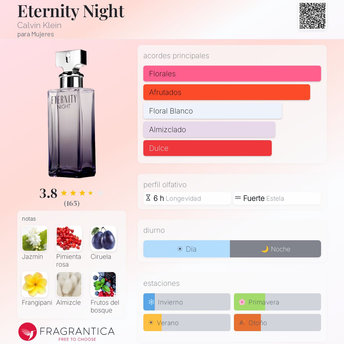 Eternity Night Calvin Klein fragancia - una fragancia para Mujeres