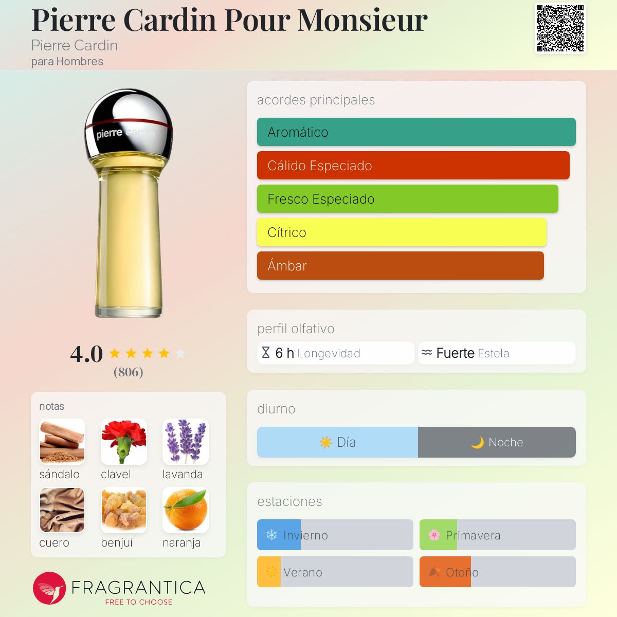 Pierre Cardin Pour Monsieur Pierre Cardin Colonia una fragancia