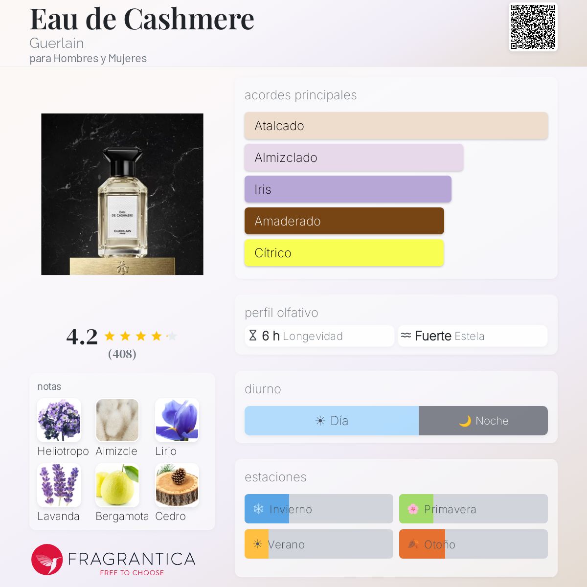 Eau de Cashmere Guerlain fragancia - una fragancia para Hombres y