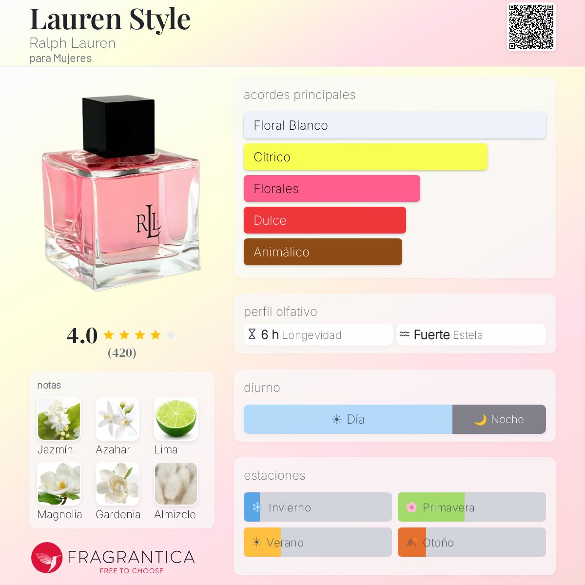 lauren style 40ml ローレンスタイル Lauren Style Ralph Lauren fragancia - una fragancia para Mujeres 2004