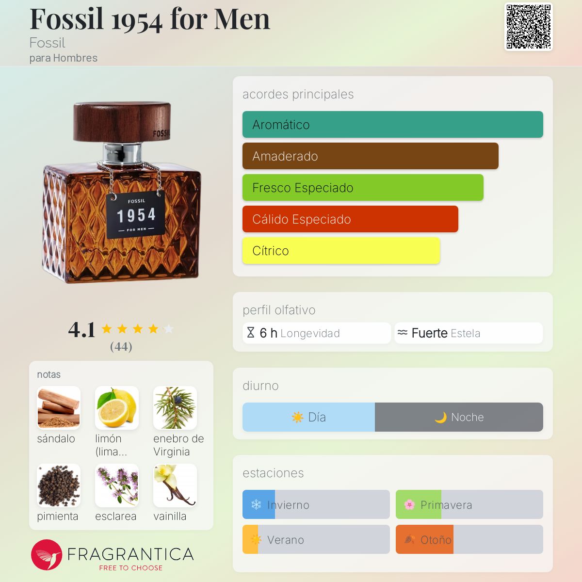【希少】　FOSSIL フォッシル　1954 FOR MEN 香水 Fossil 1954 for Men Fossil Colonia - una fragancia para Hombres 2014