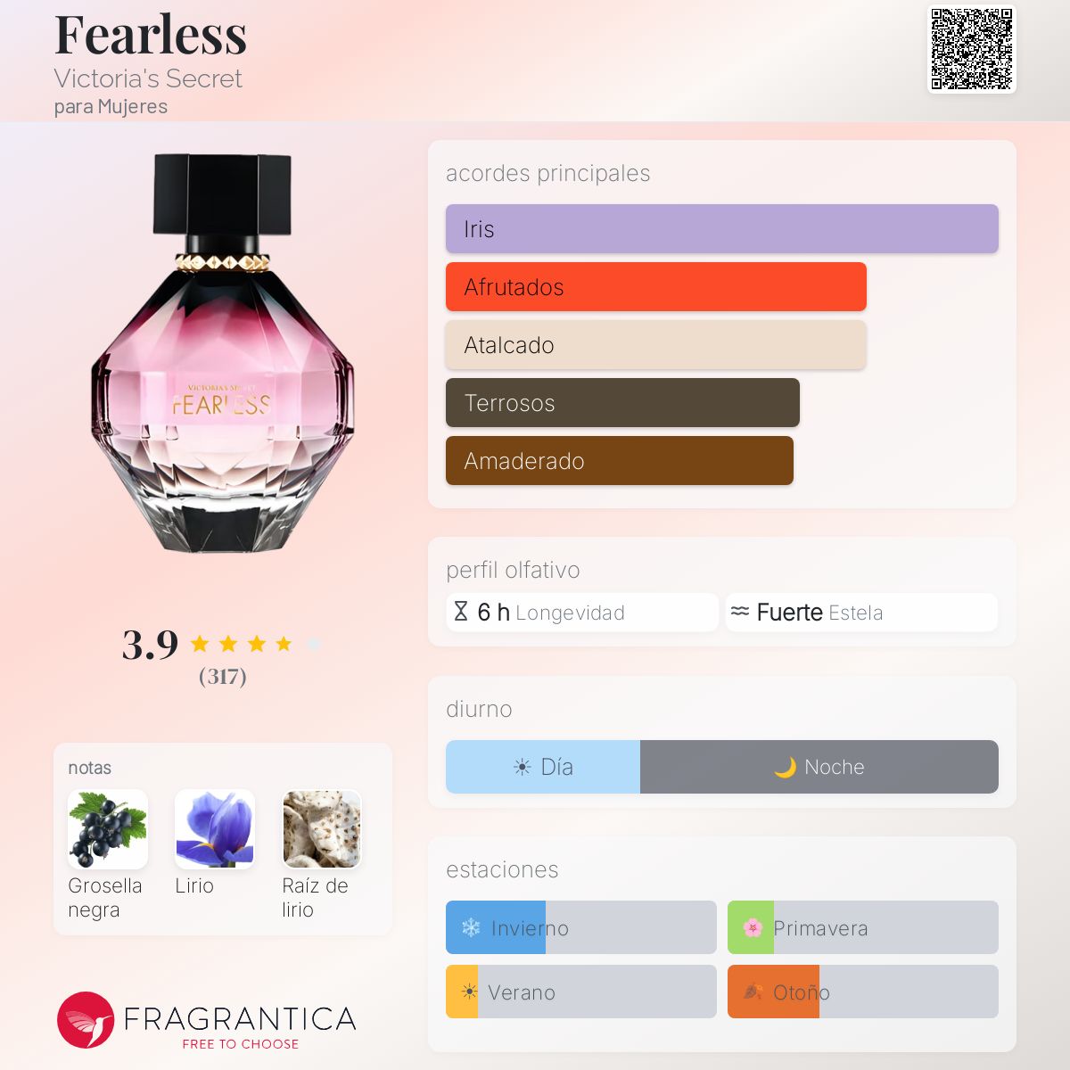 Fearless Victoria's Secret fragancia - una fragancia para Mujeres 2014