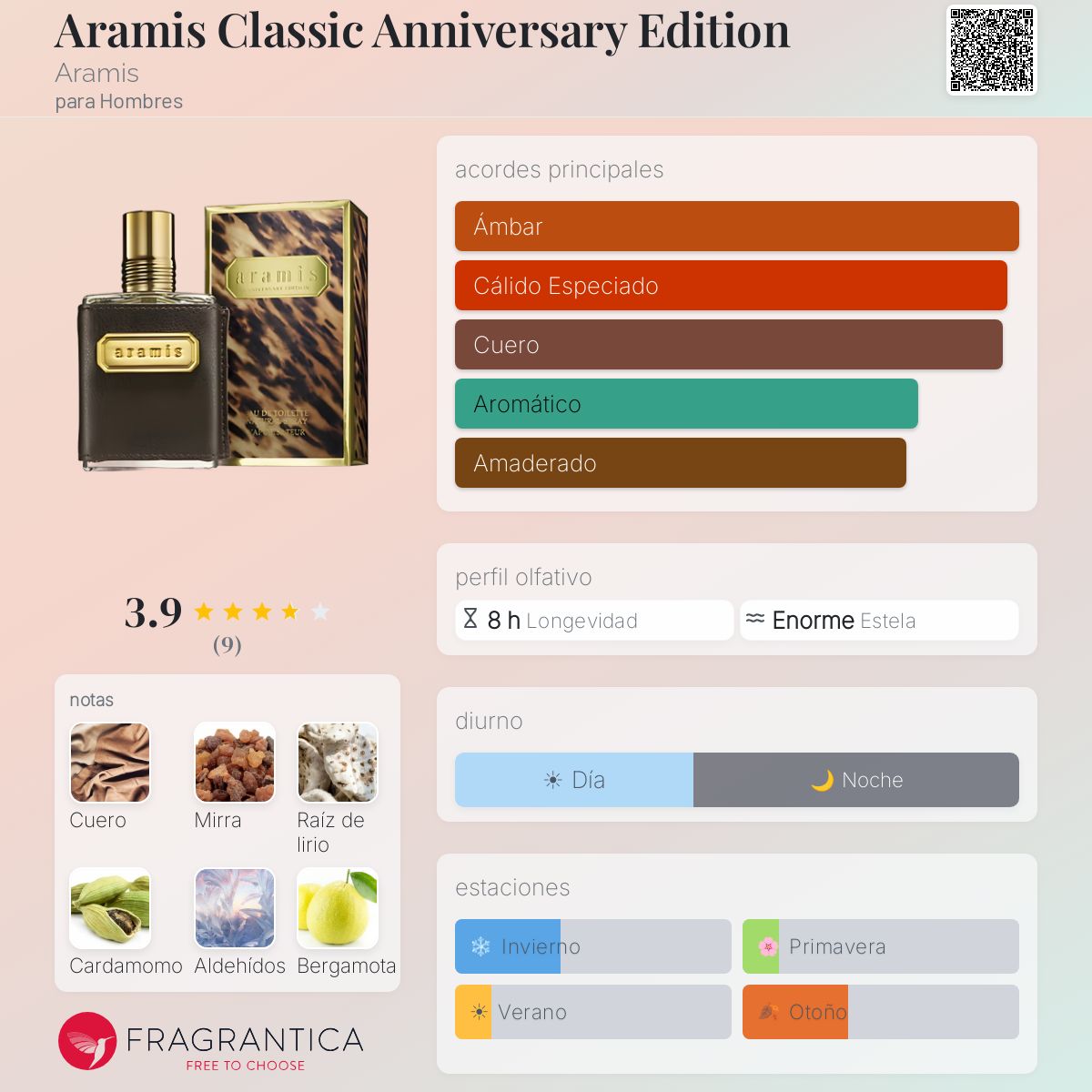 Aramis Classic Anniversary Edition Aramis Colonia - una fragancia 