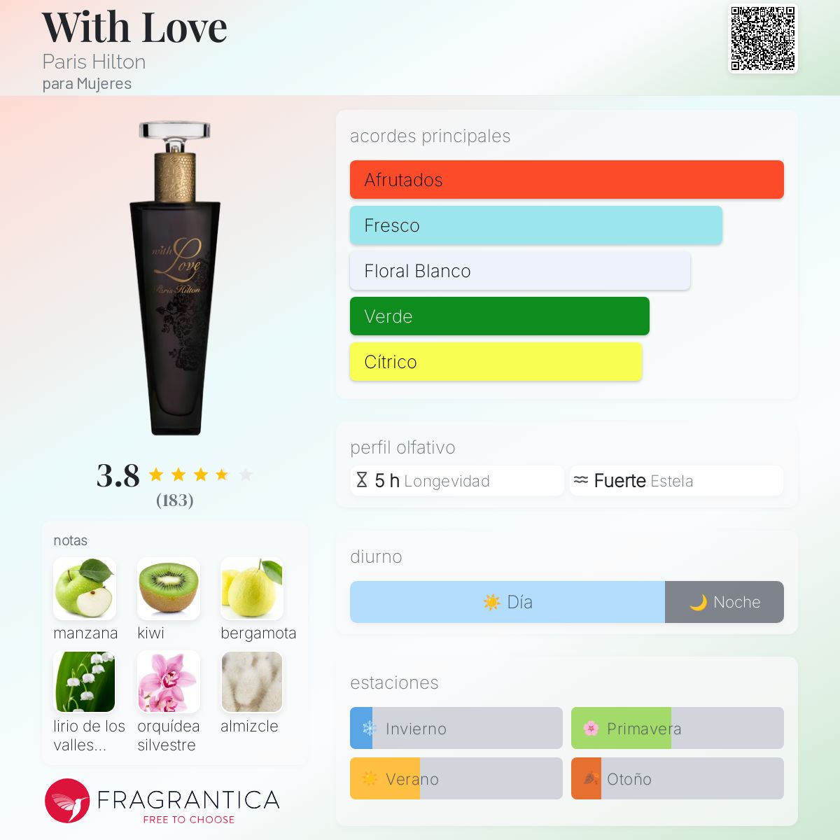 Parfum 100ml Paris Hilton With Love Perfume With Love Paris Hilton  Fragancia Una Fragancia Para Mujeres, image size:1200x1200