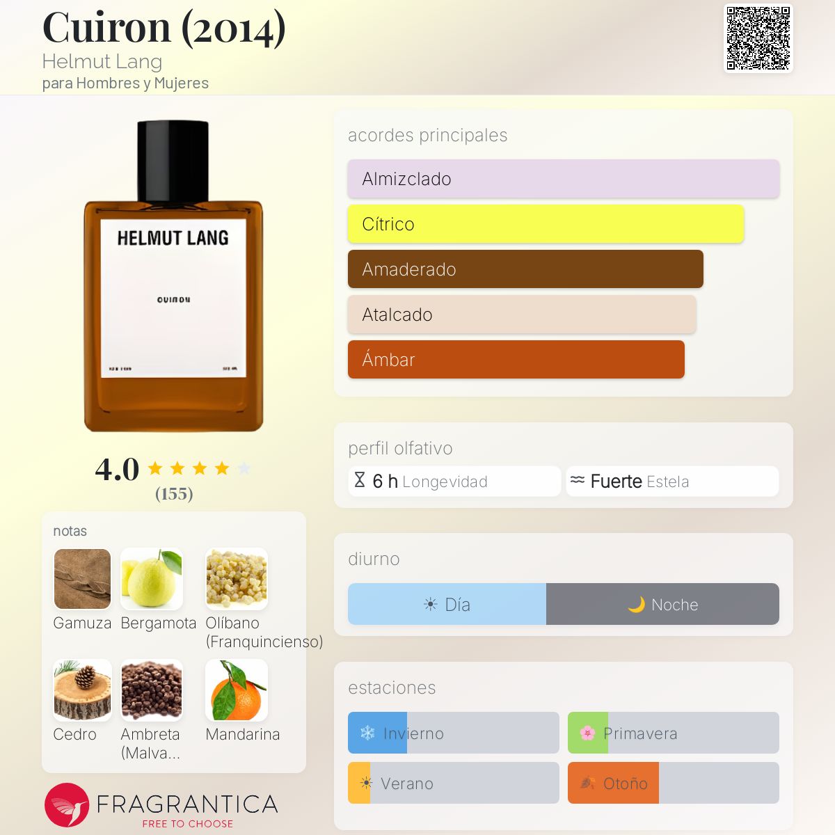 Cuiron (2014) Helmut Lang fragancia - una fragancia para Hombres y