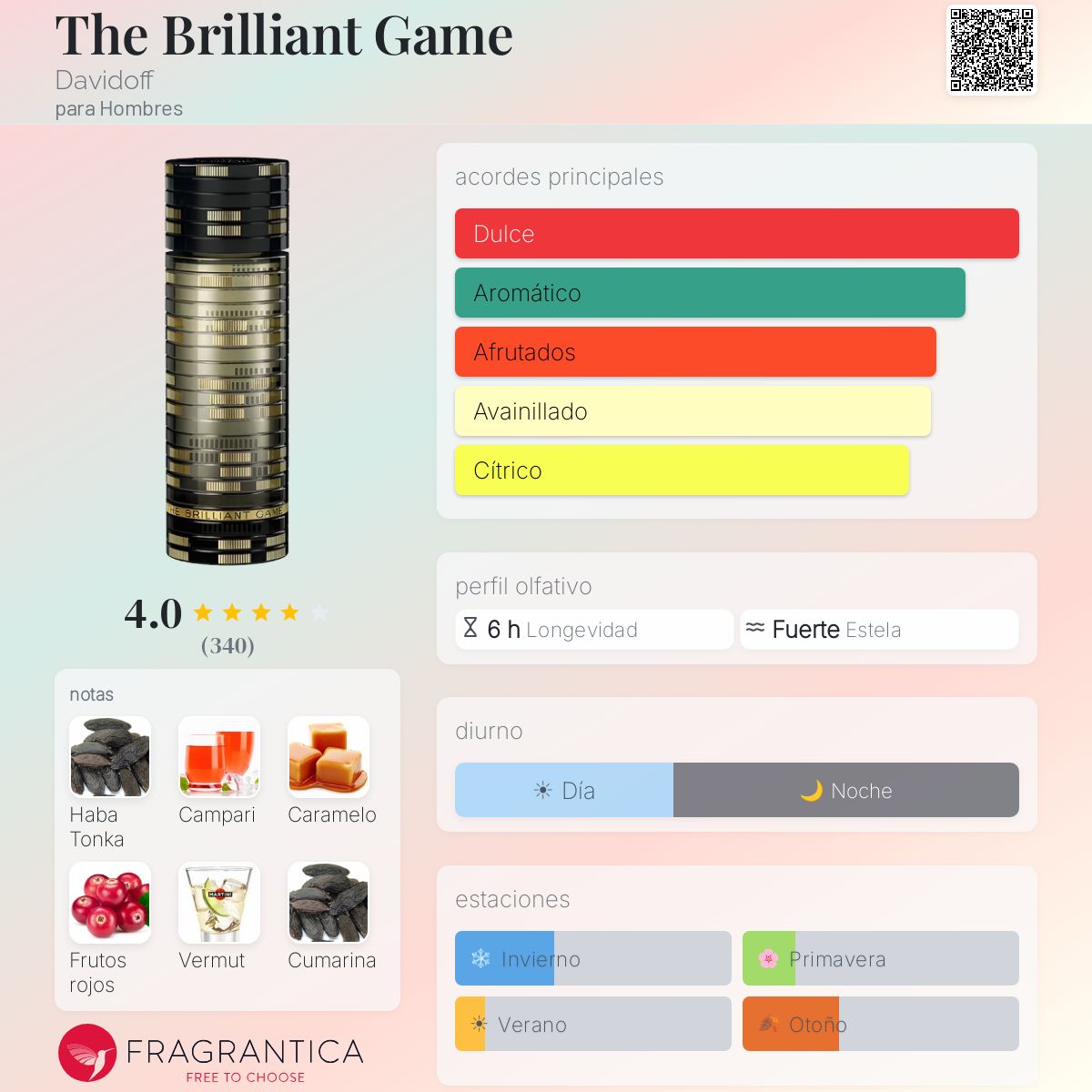 The Brilliant Game Davidoff Colonia - una fragancia para Hombres 2014