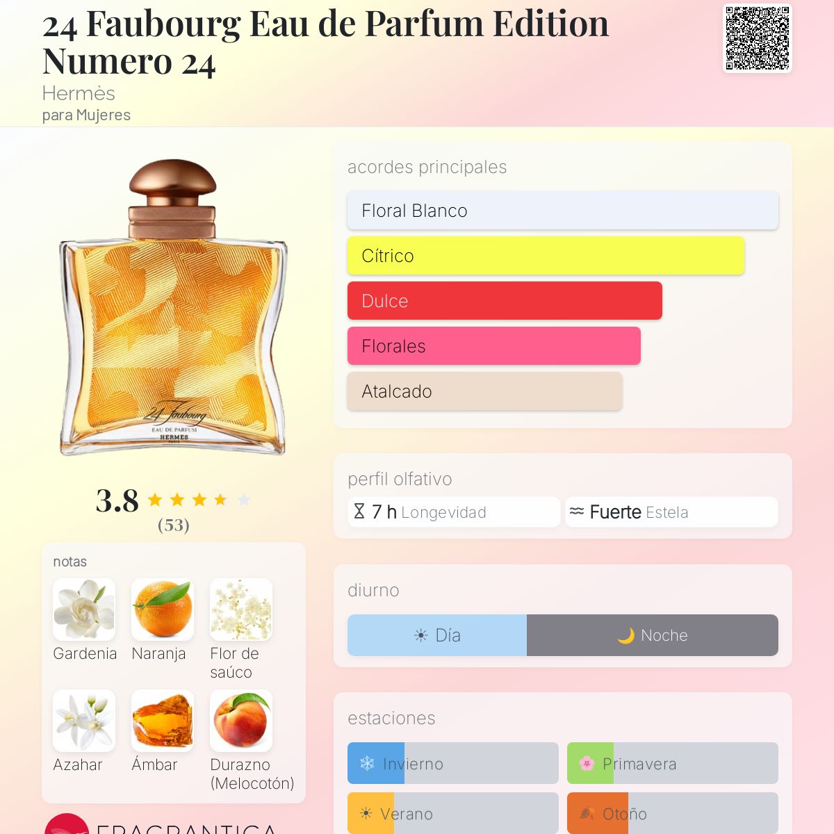 24 Faubourg Eau de Parfum Edition Numero 24 Hermès fragancia - una