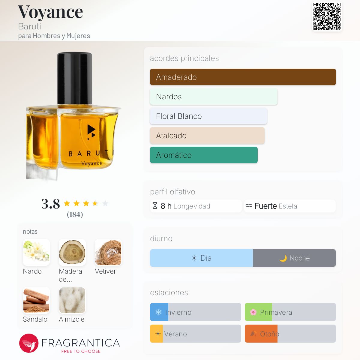 Voyance Baruti fragancia - una fragancia para Hombres y Mujeres 2015