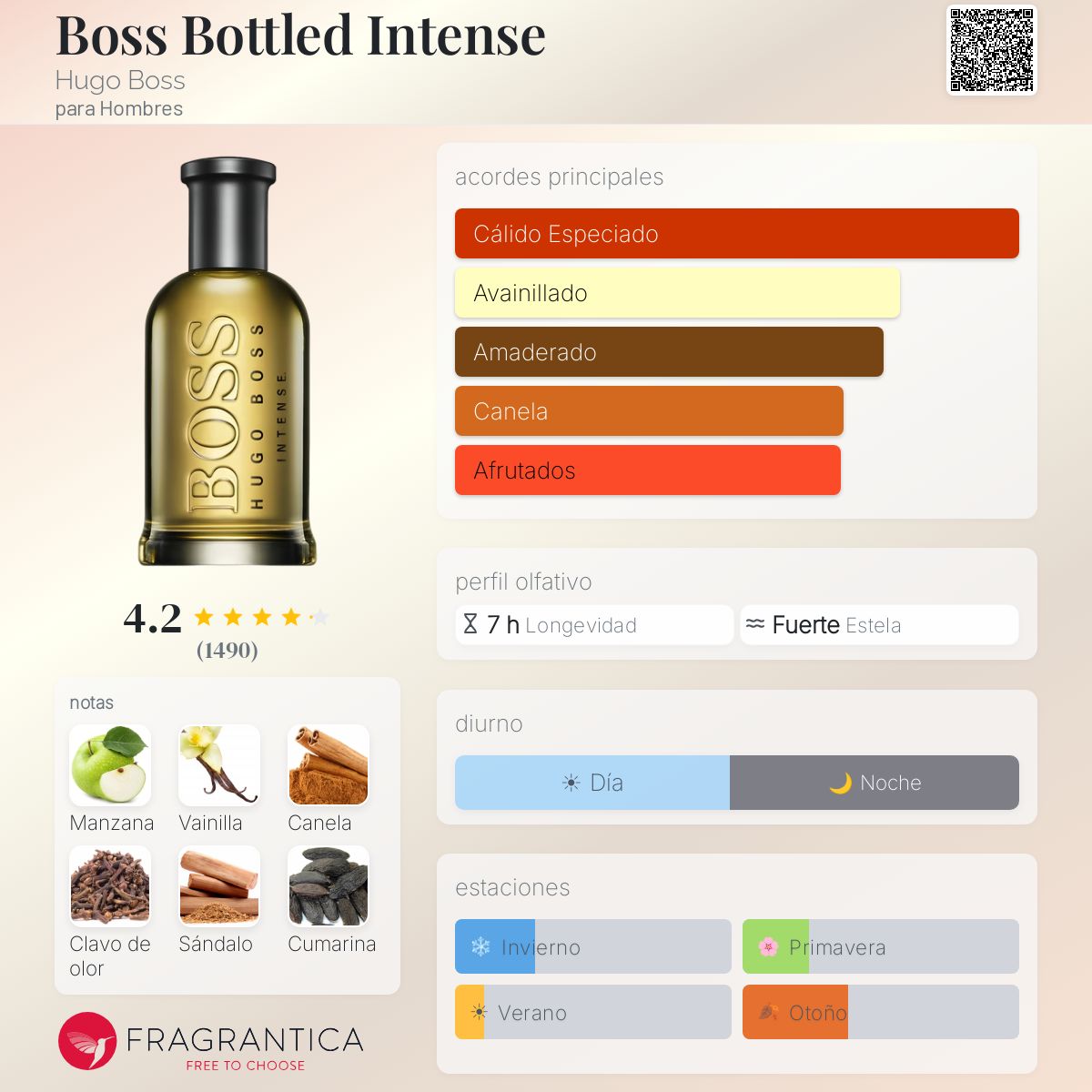 Boss Bottled Intense Hugo Boss Colonia - una fragancia para