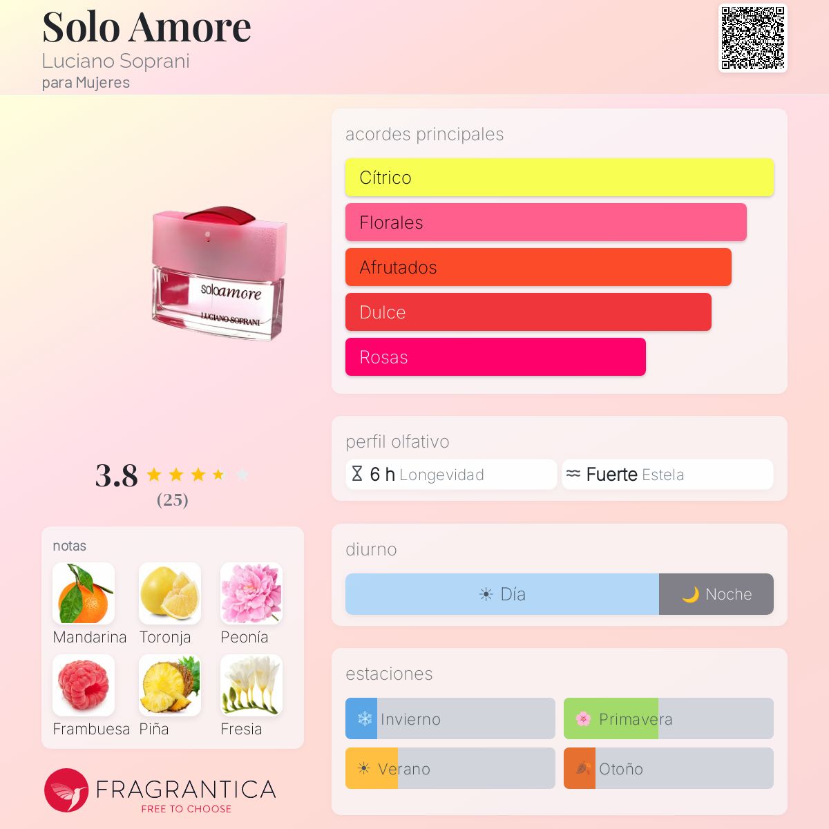 Solo Amore Luciano Soprani fragancia - una fragancia para Mujeres 2006