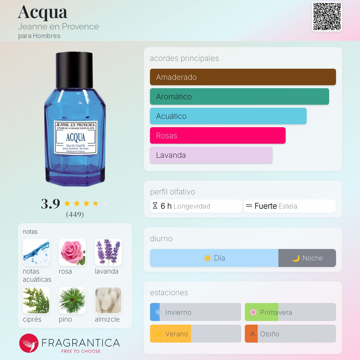 Acqua Jeanne en Provence Colonia una fragancia para Hombres 2015