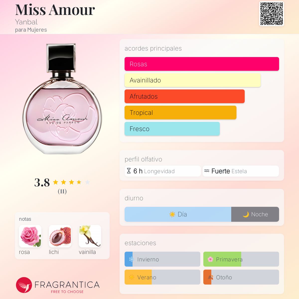 Perfume Colonia Free To Love Yanbal Splash Colonias Soy De Yanbal