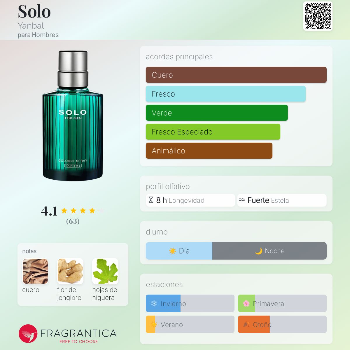 Perfume Solo Yanbal Precio Ecuador Yanbal Ecuador Locion Xool