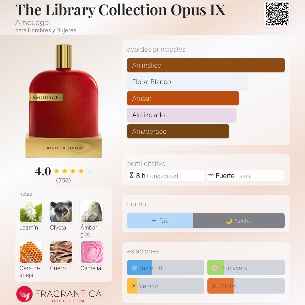 The Library Collection Opus IX Amouage fragancia - una fragancia