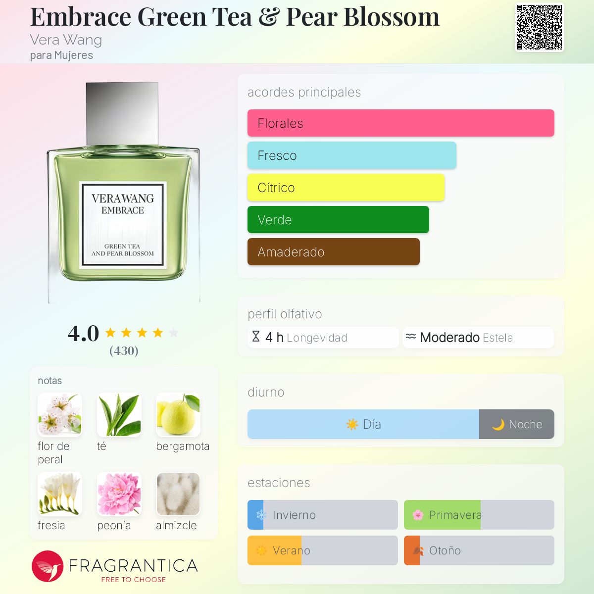 Embrace Green Tea Pear Blossom Vera Wang para Mujeres
