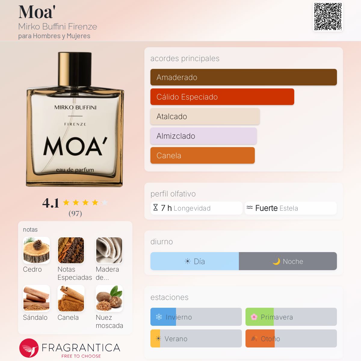 MOÀ Mirko Buffini Eau de Parfum 100ml Mirko Buffini Moa - 100mL 