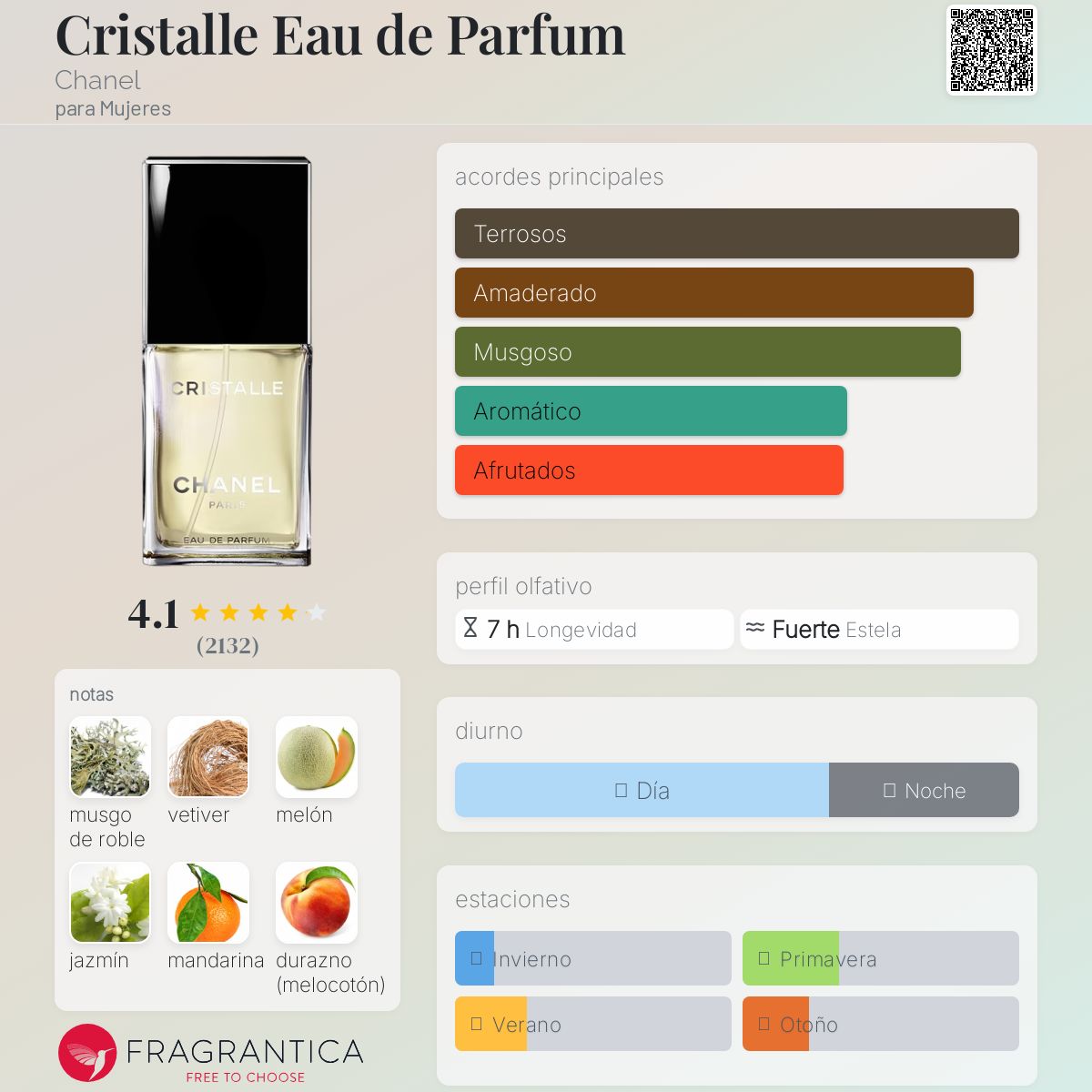 ❤︎ adidas zx 8000 metropolitan سفارش آمریکا Size 38.5 akband