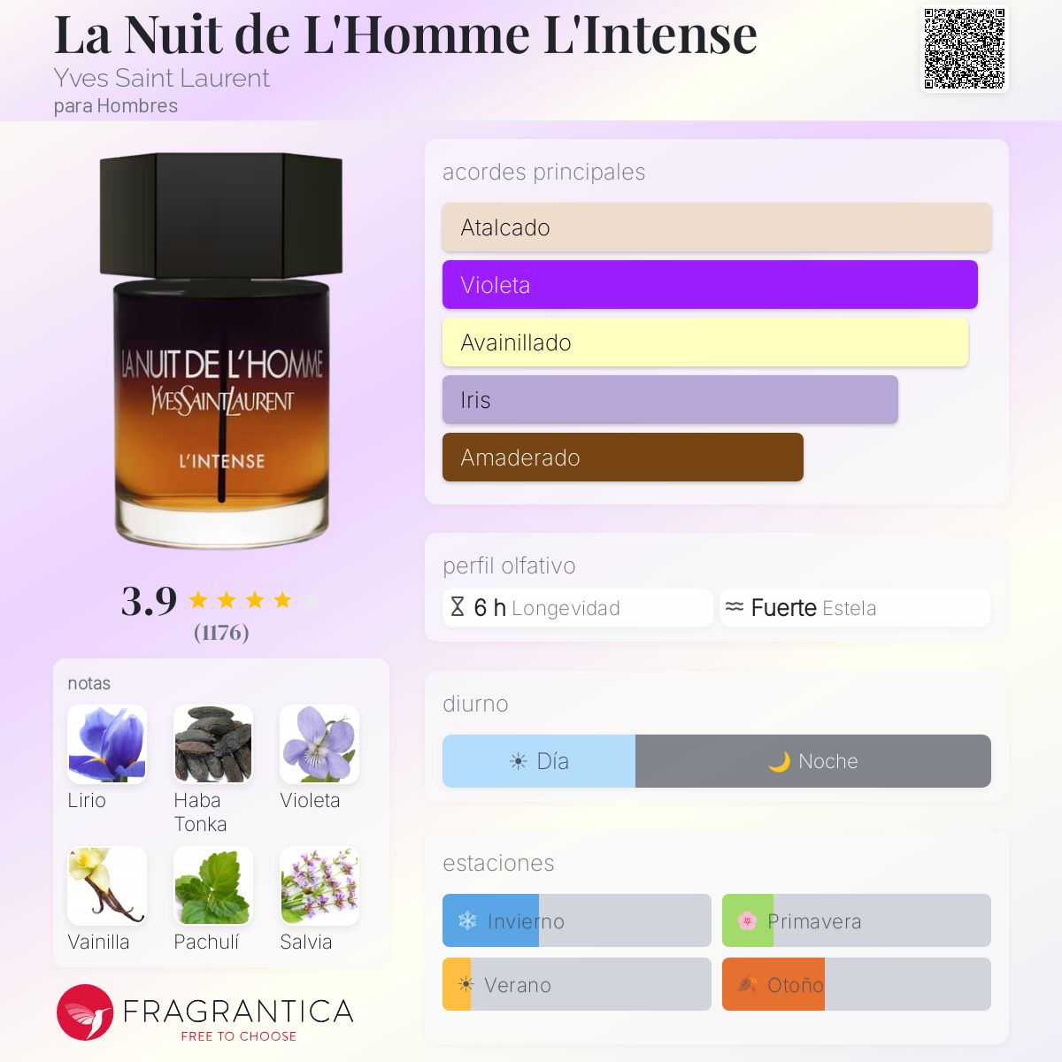 La Nuit de L'Homme L'Intense Yves Saint Laurent Colonia - una