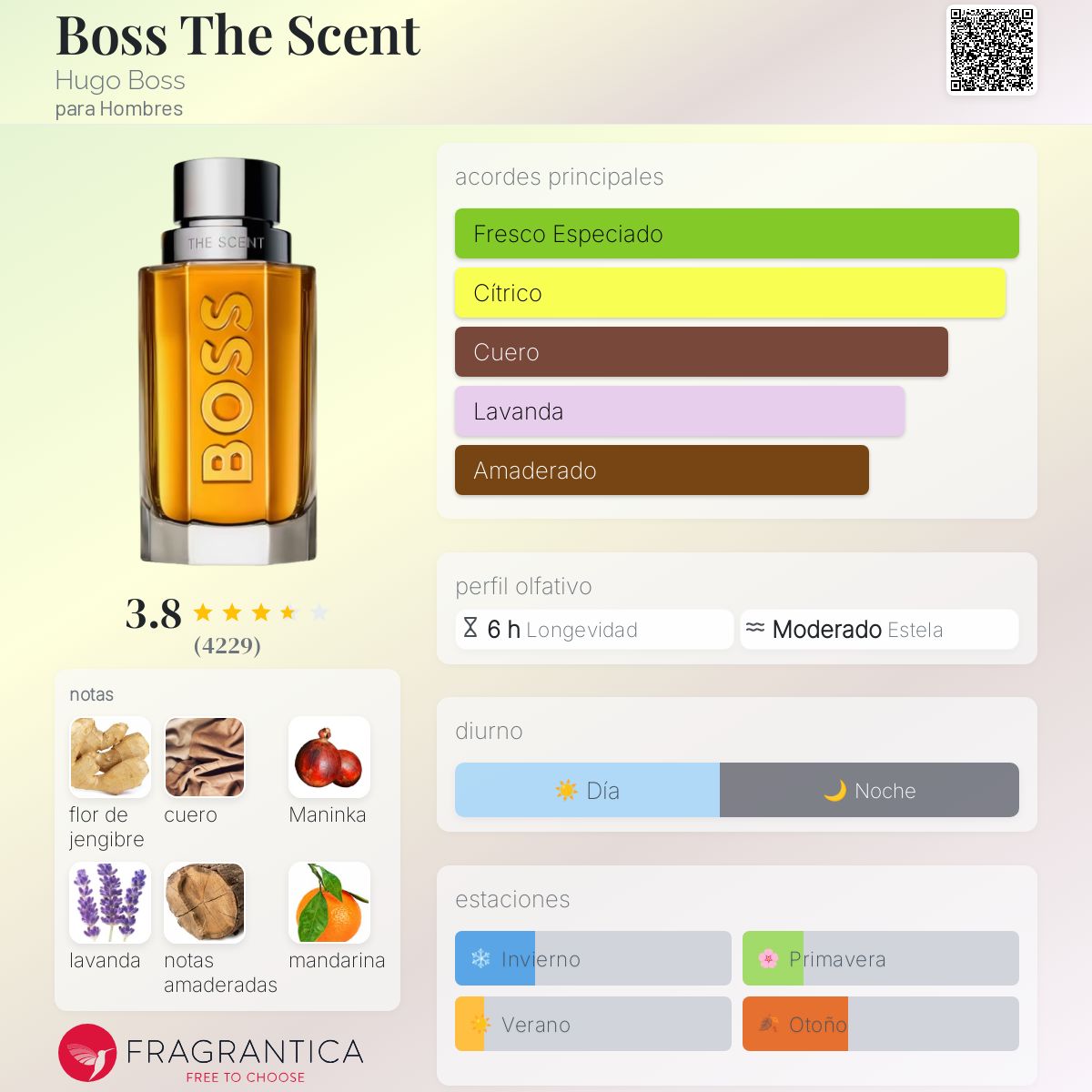 Boss The Scent Hugo Boss Colonia una fragancia para Hombres 2015