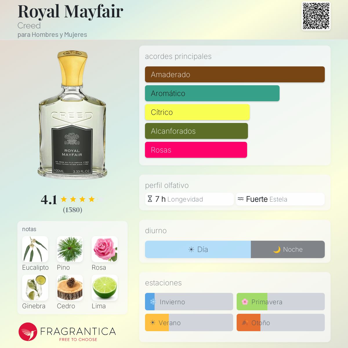 Royal Mayfair Creed fragancia - una fragancia para Hombres y
