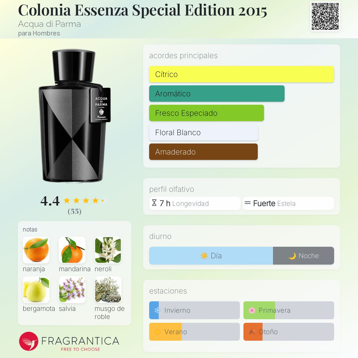 Colonia Essenza Special Edition 2015 Acqua di Parma Colonia una