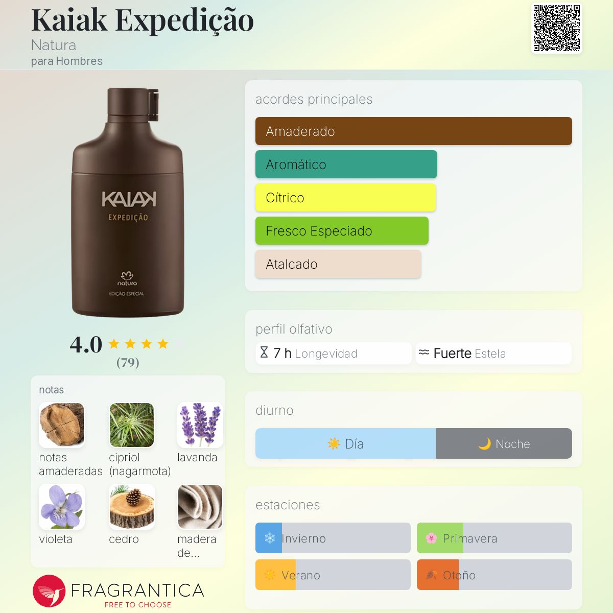 Kaiak Expedição Natura Colonia una fragancia para Hombres 2015
