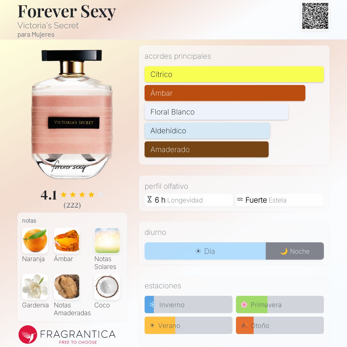 Forever Sexy Victoria's Secret fragancia - una fragancia para