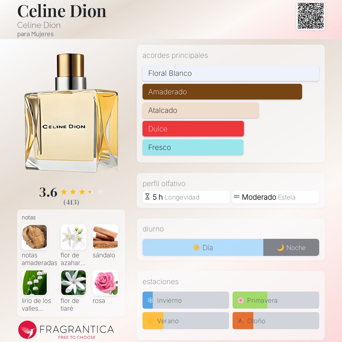 Celine Dion Celine Dion fragancia una fragancia para Mujeres