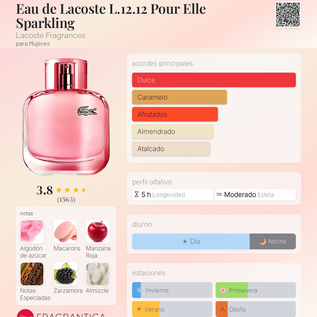 Eau de Lacoste L.12.12 Pour Elle Sparkling Lacoste Fragrances